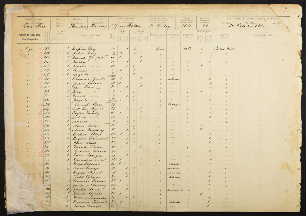 Original Document numérique not accessible