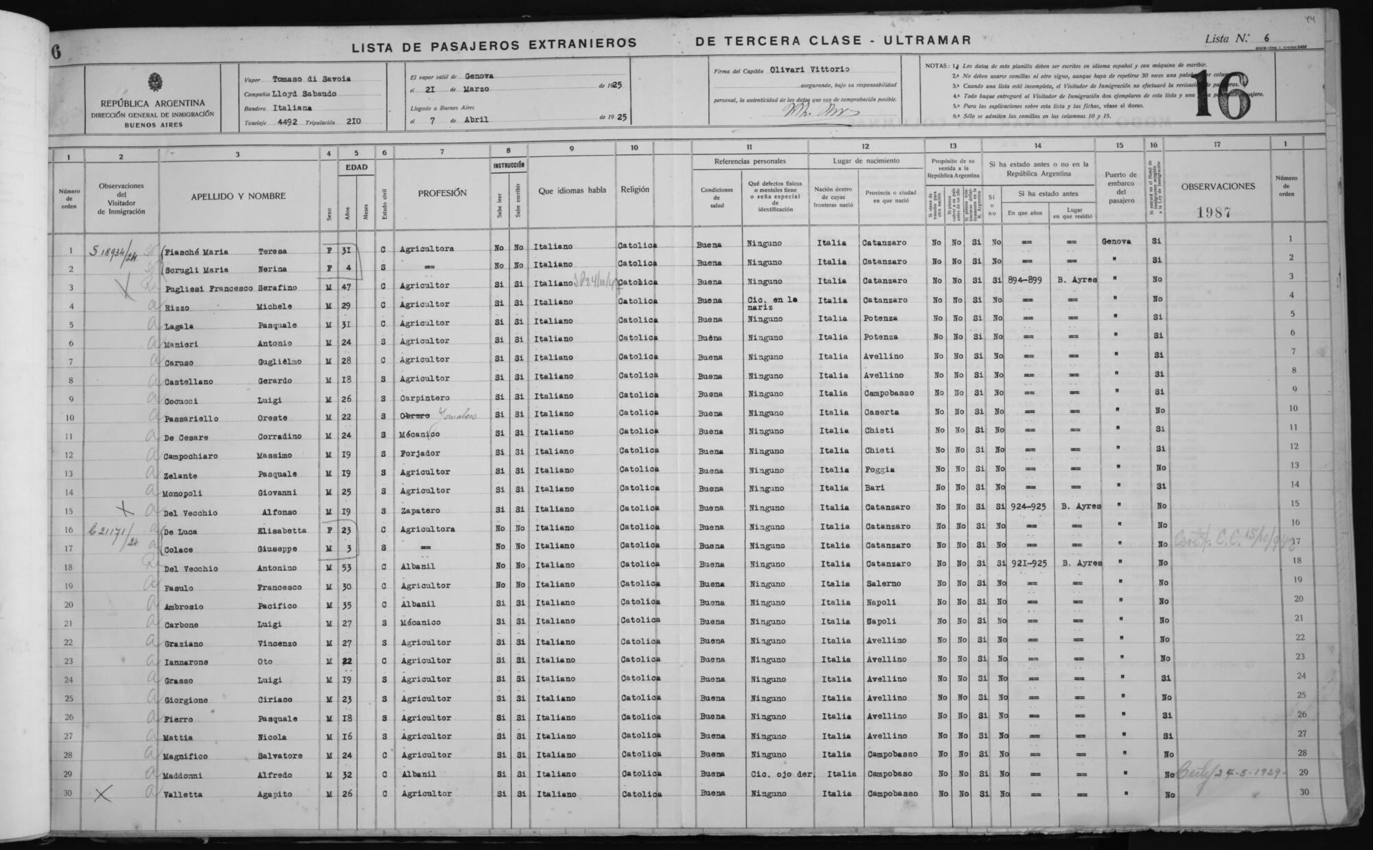 Original Document numérique not accessible