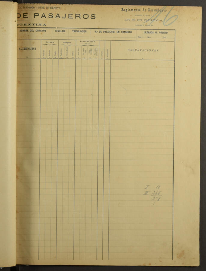 Original Digital object not accessible