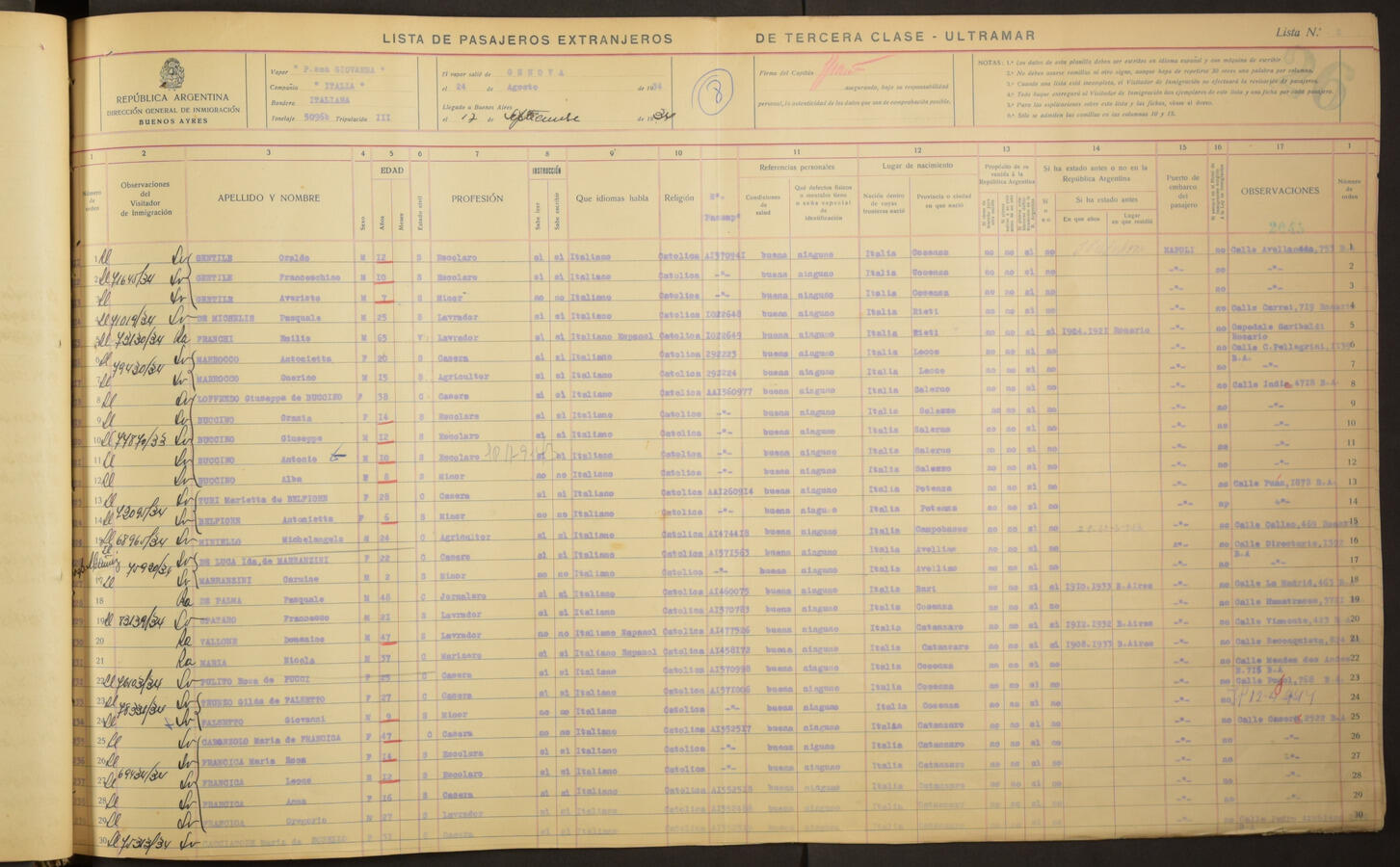Original Document numérique not accessible
