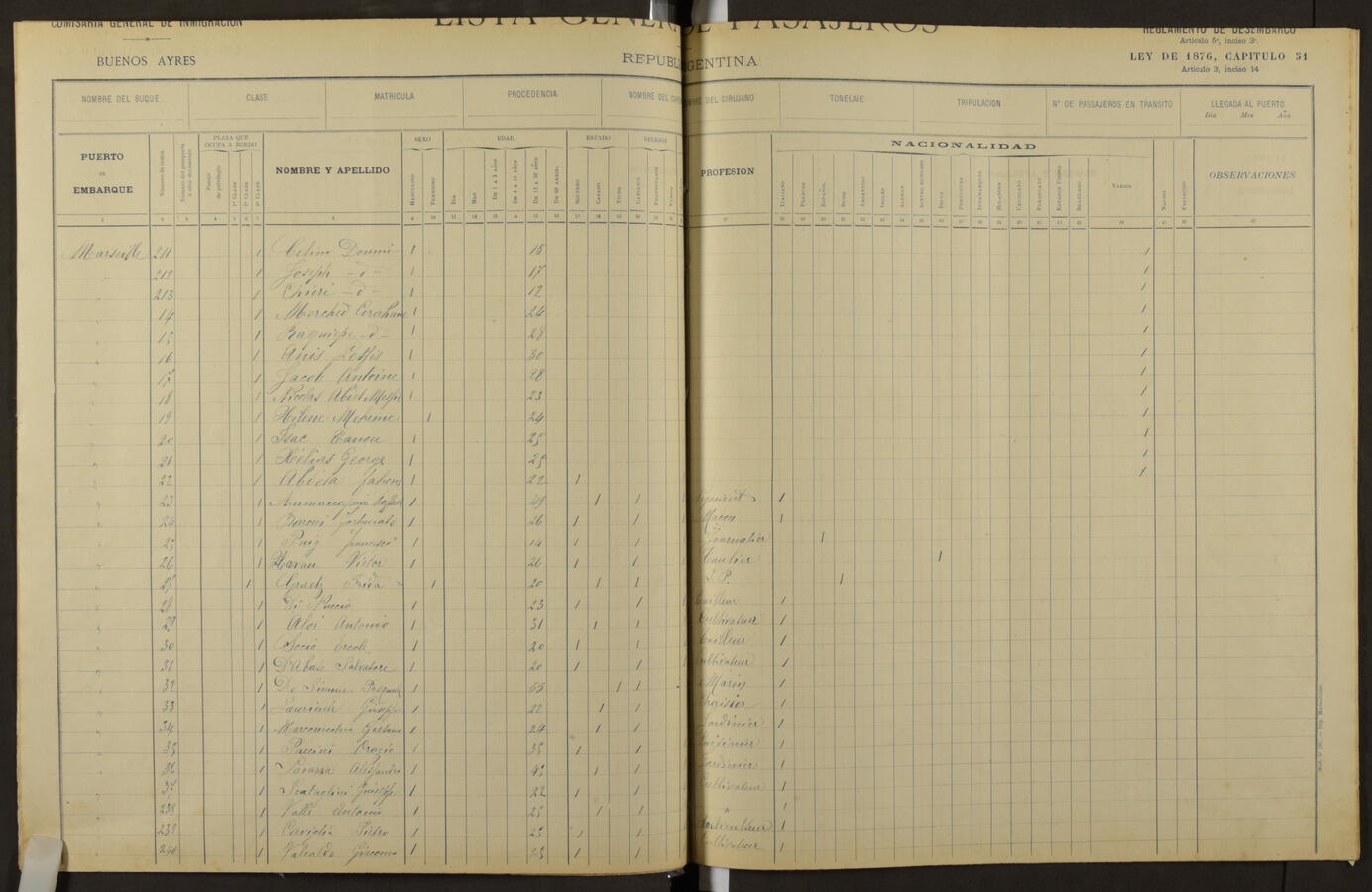 Original Document numérique not accessible