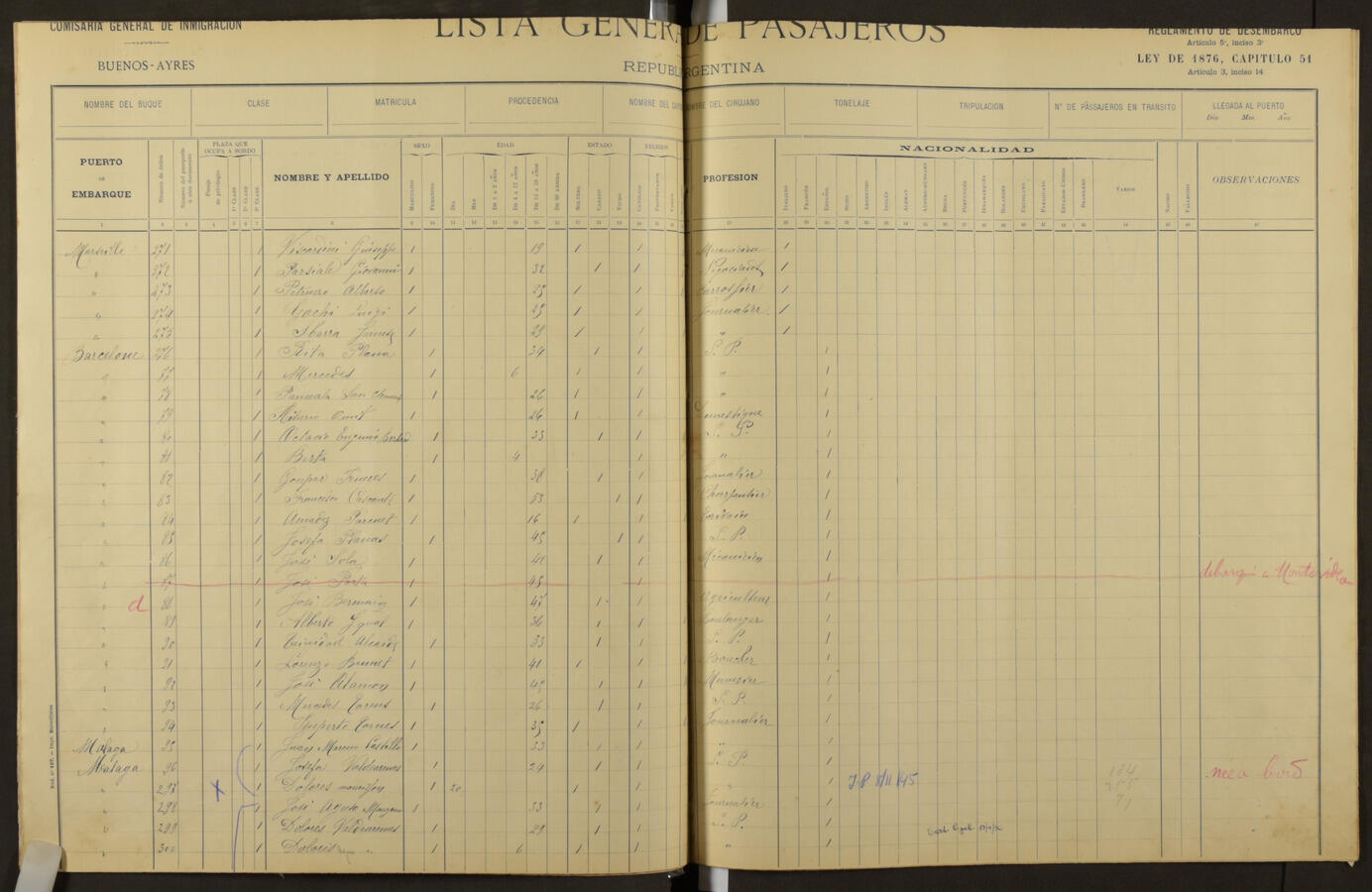 Original Document numérique not accessible