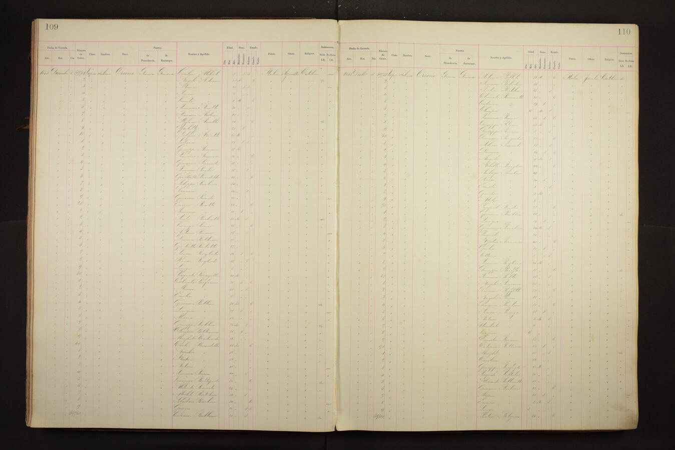 Original Document numérique not accessible