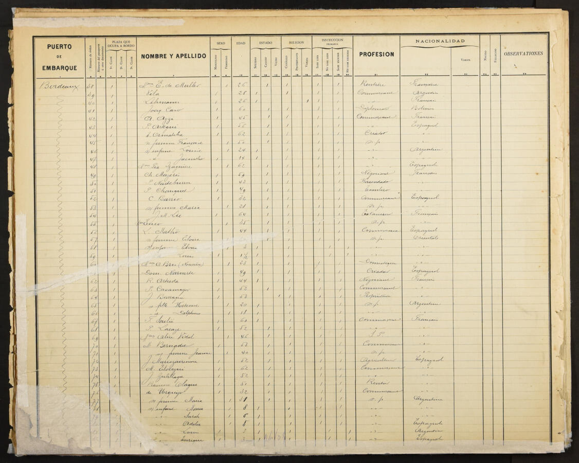 Original Document numérique not accessible