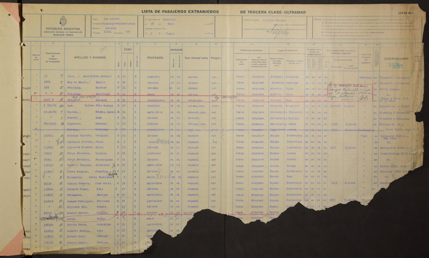 Original Document numérique not accessible