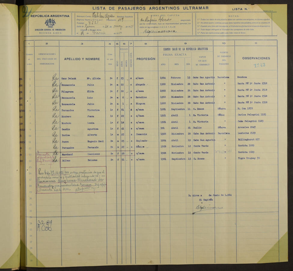 Original Digitaal object not accessible