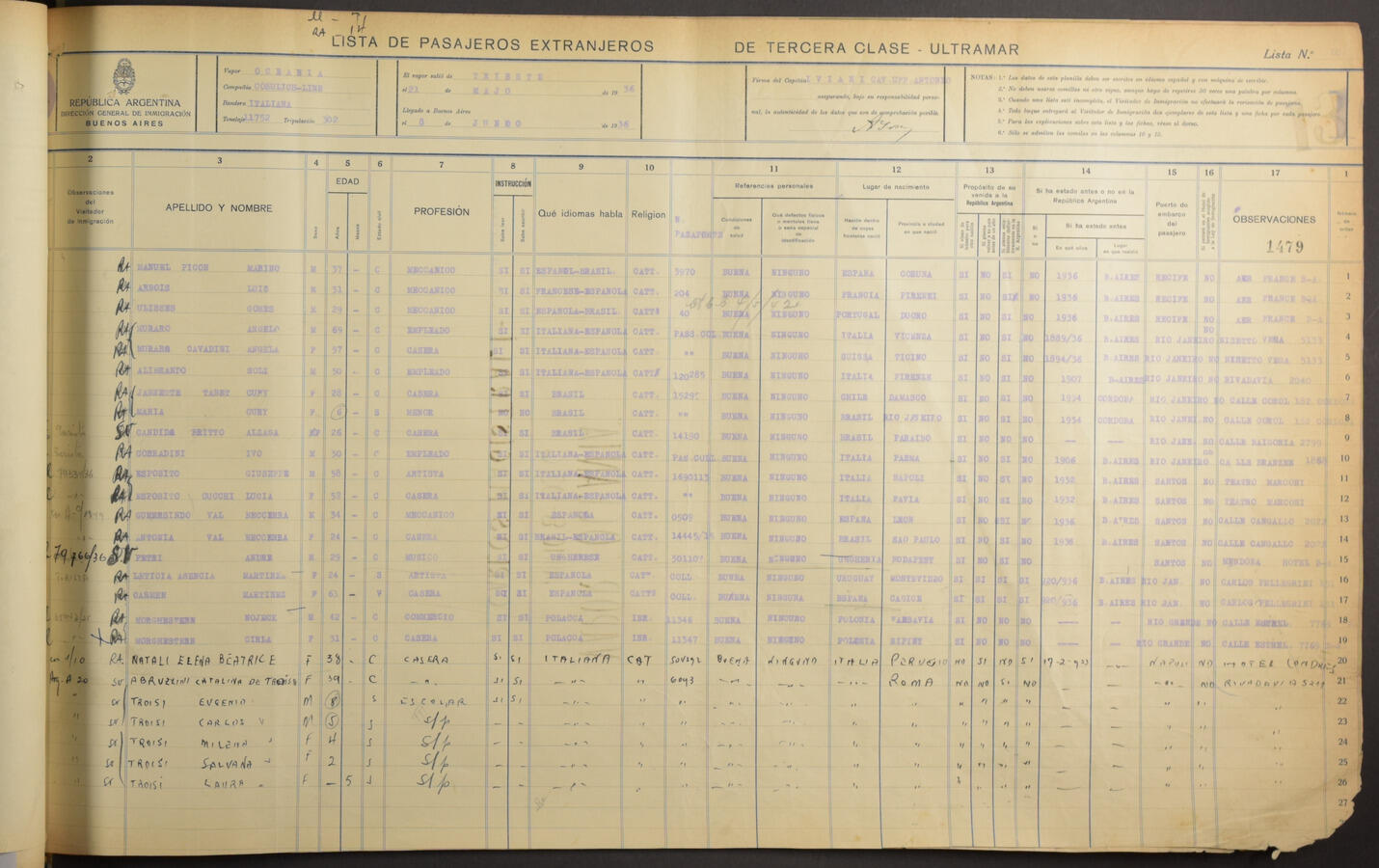 Original Document numérique not accessible