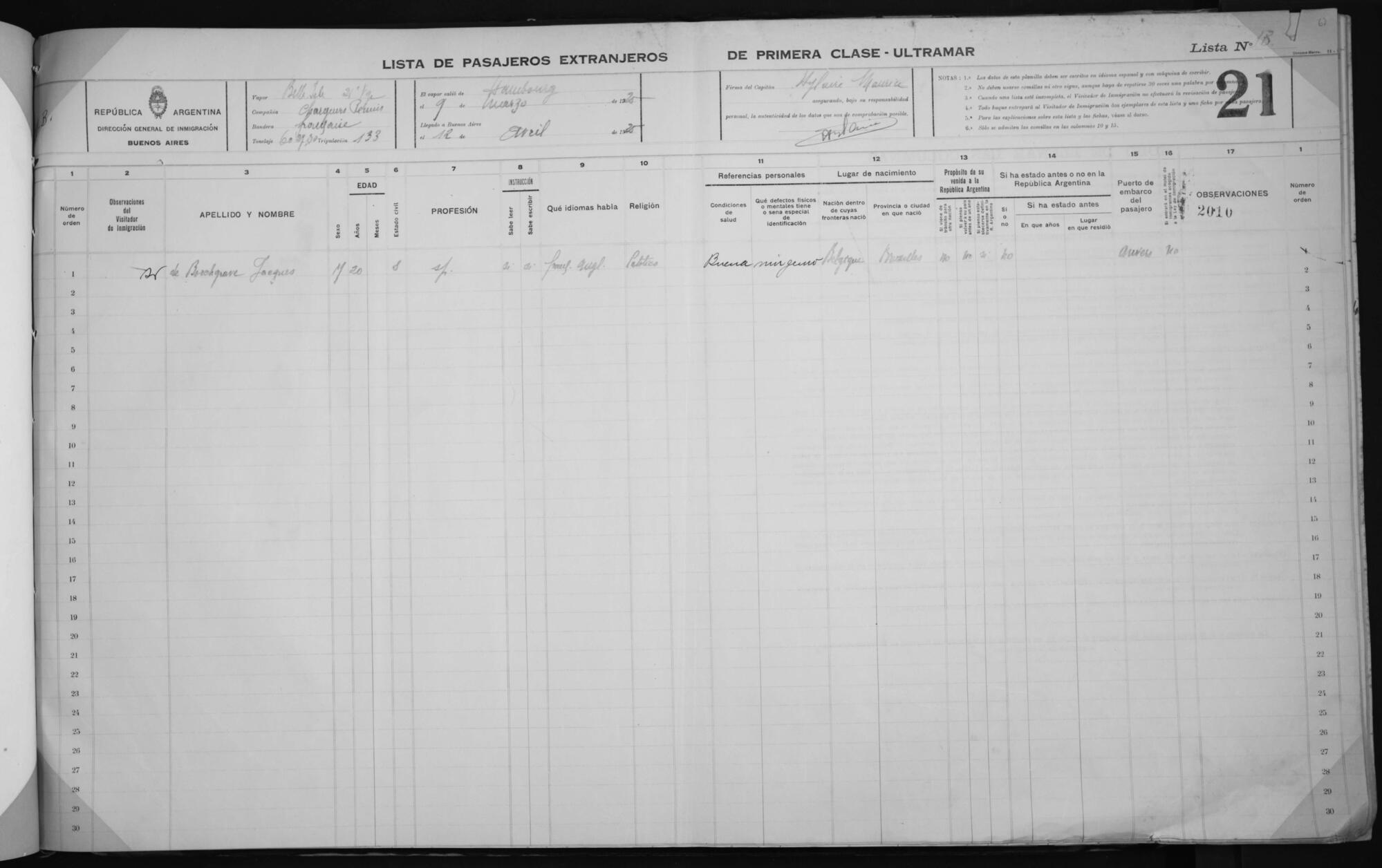 Original Document numérique not accessible