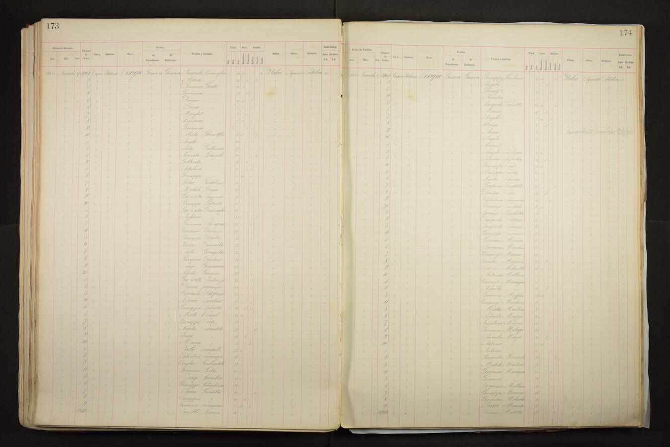 Original Document numérique not accessible