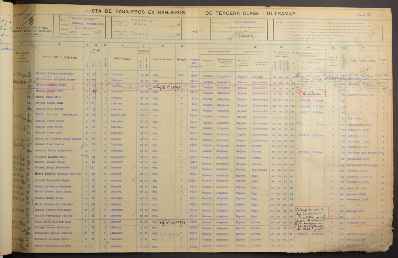 Original Document numérique not accessible