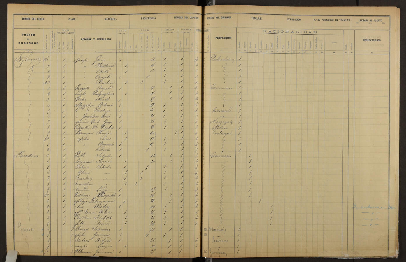 Original Document numérique not accessible