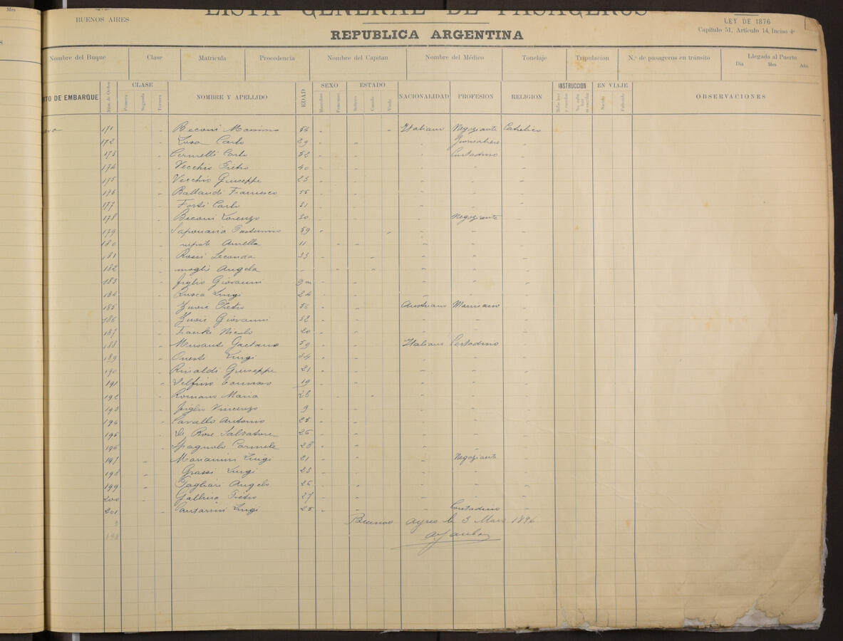 Original Document numérique not accessible