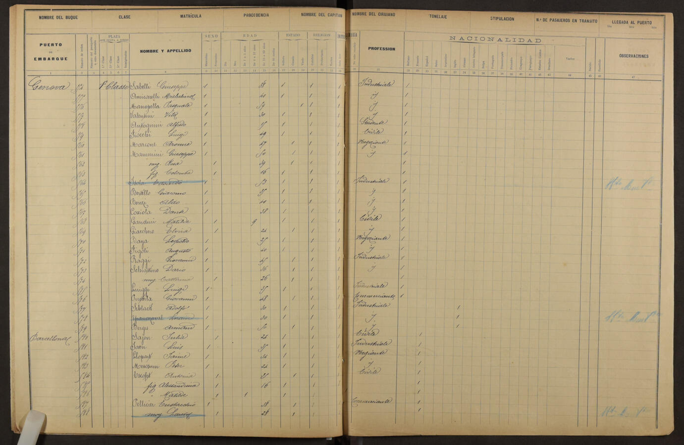 Original Document numérique not accessible