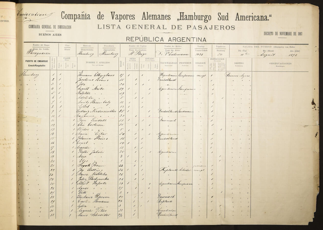 Original Document numérique not accessible