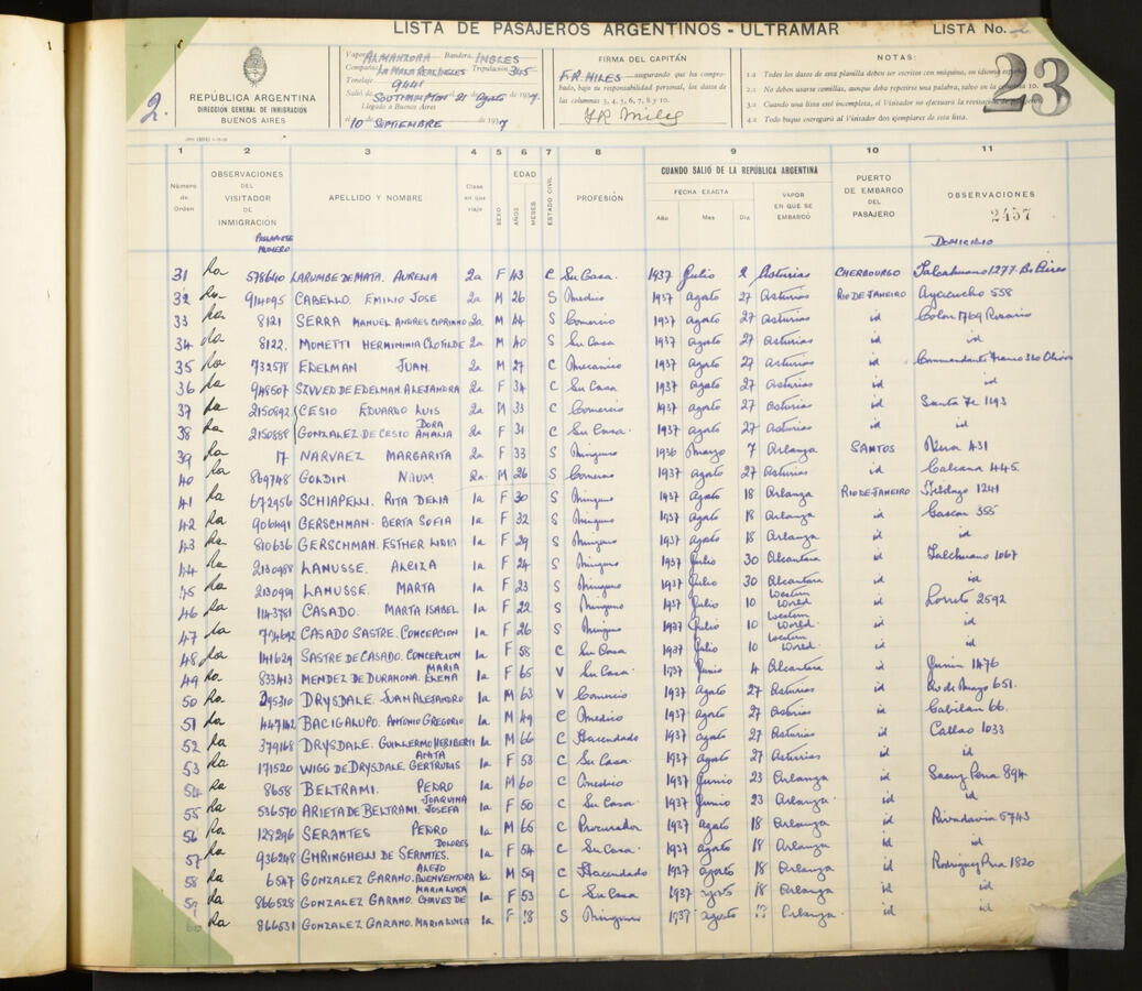 Original Digitaal object not accessible