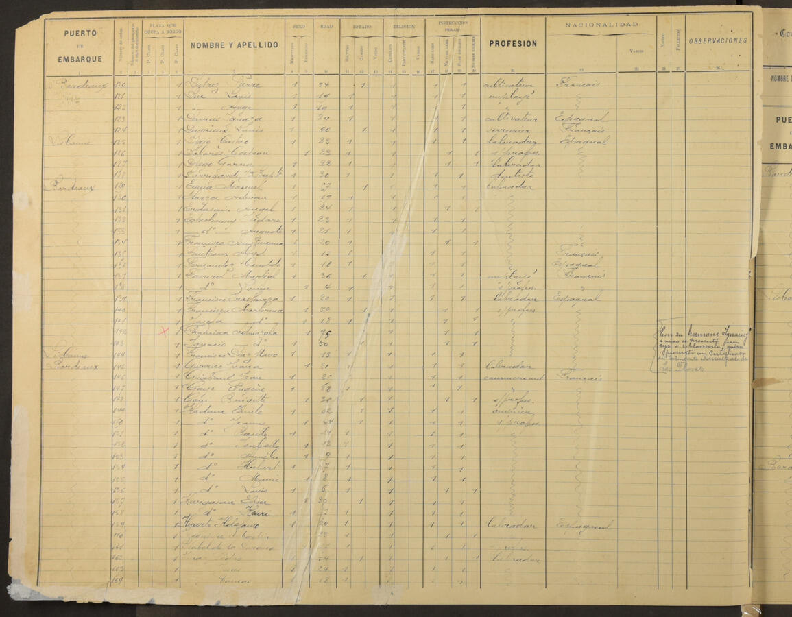 Original Digital object not accessible