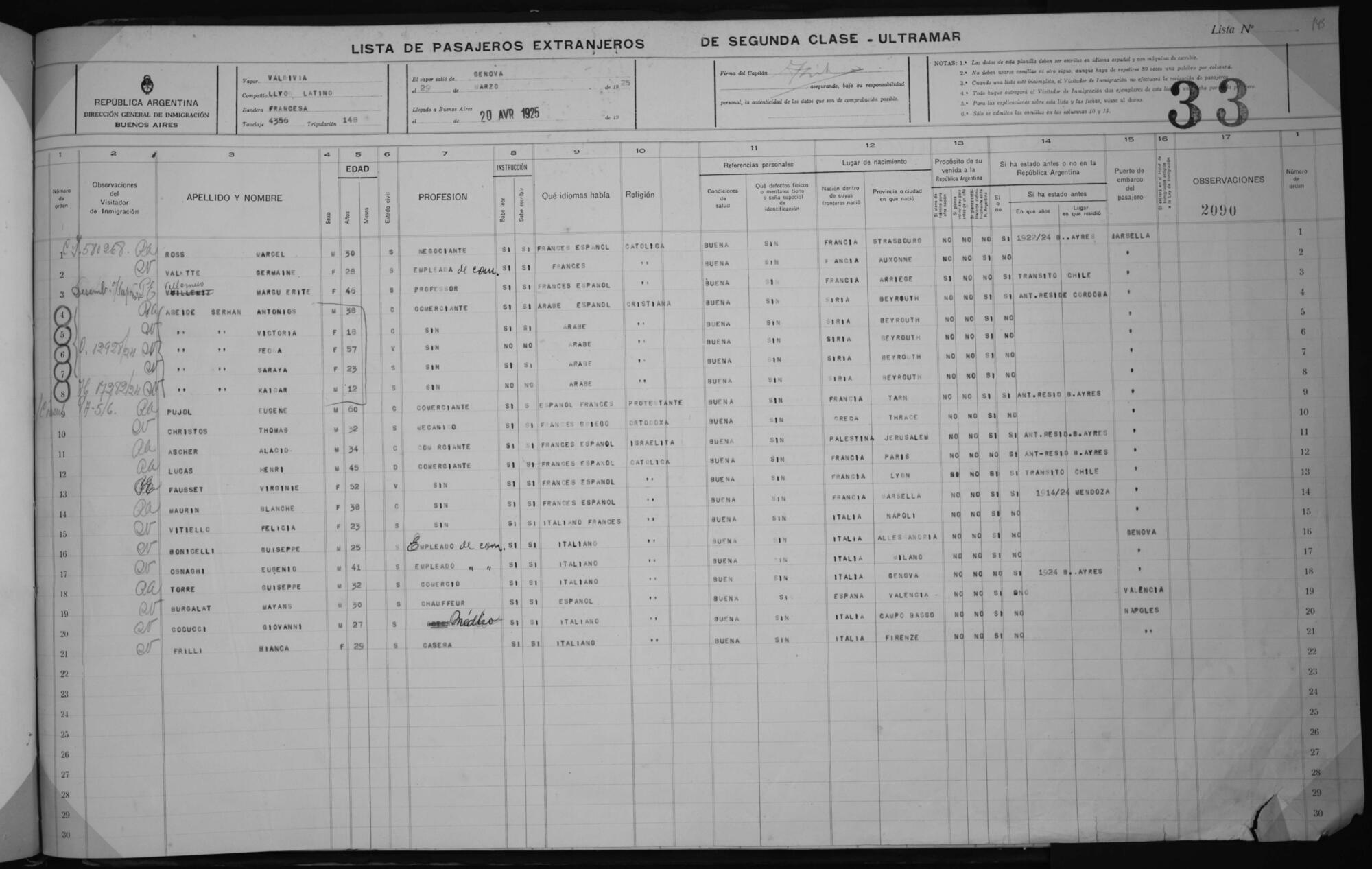 Original Document numérique not accessible