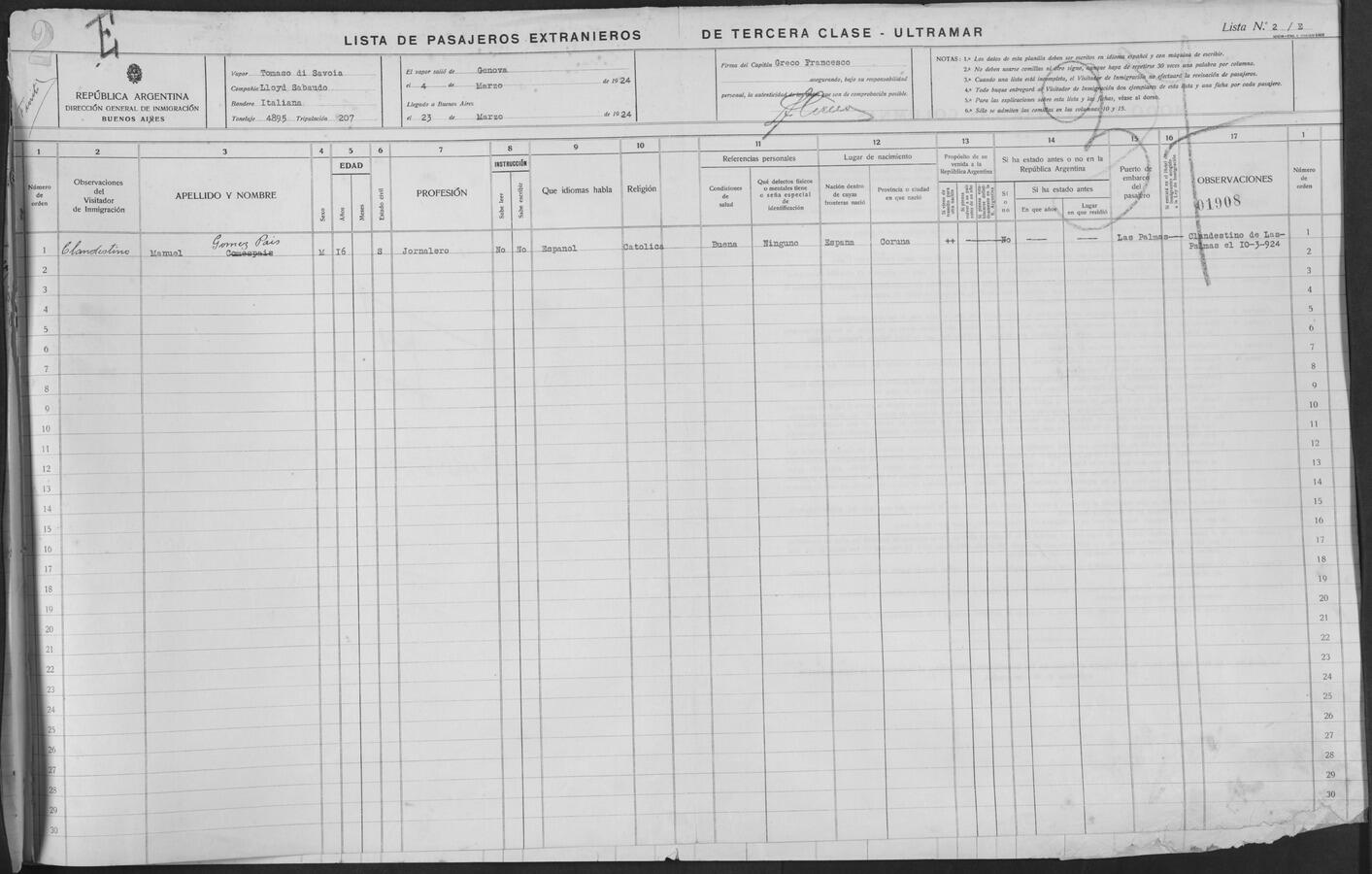 Original Document numérique not accessible