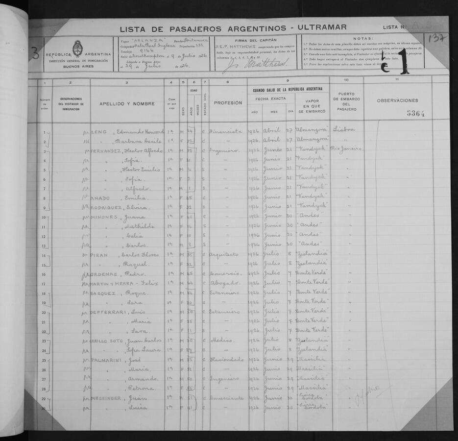 Original Document numérique not accessible