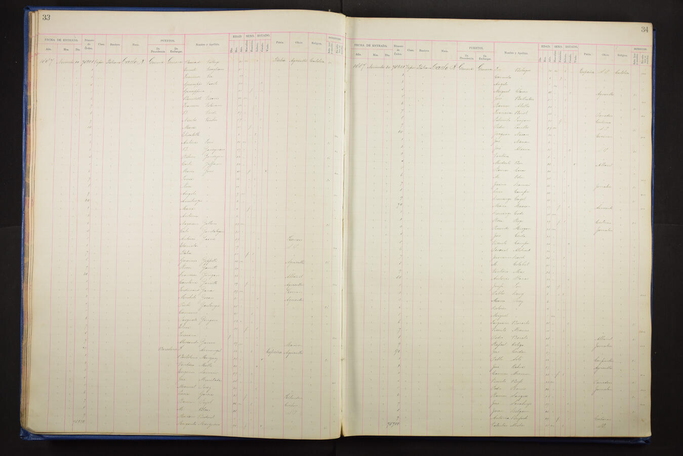 Original Document numérique not accessible