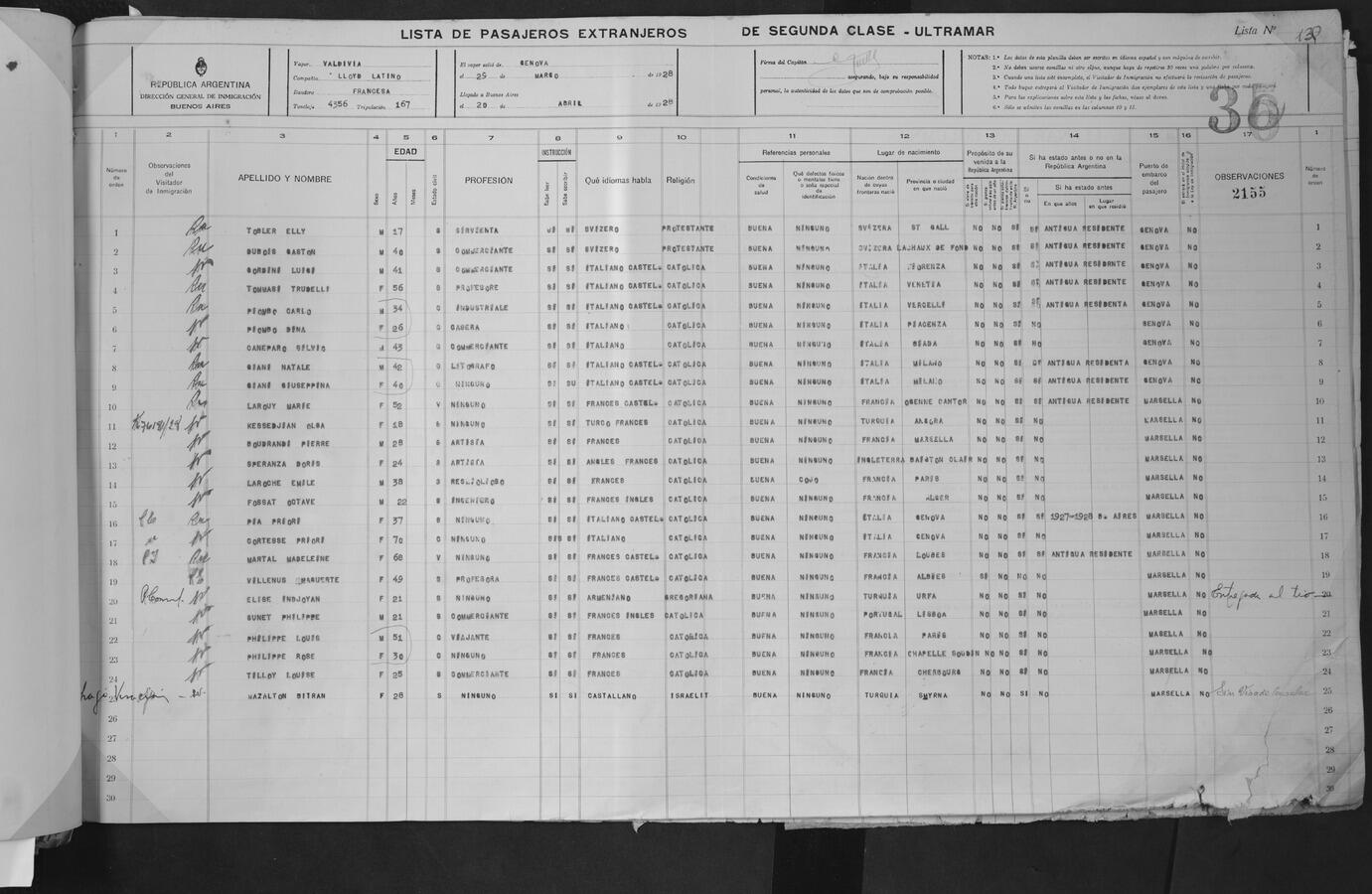 Original Digital object not accessible