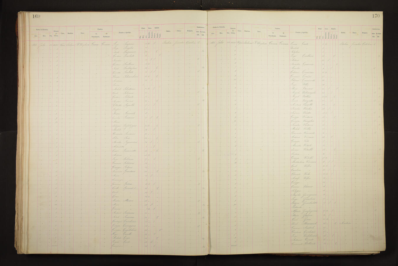 Original Document numérique not accessible