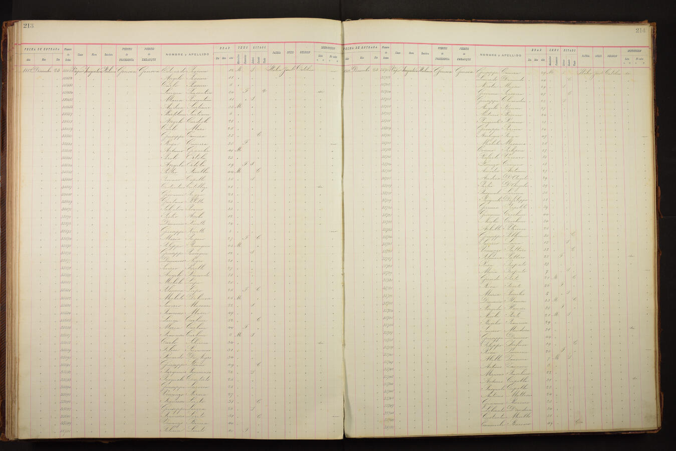 Original Document numérique not accessible