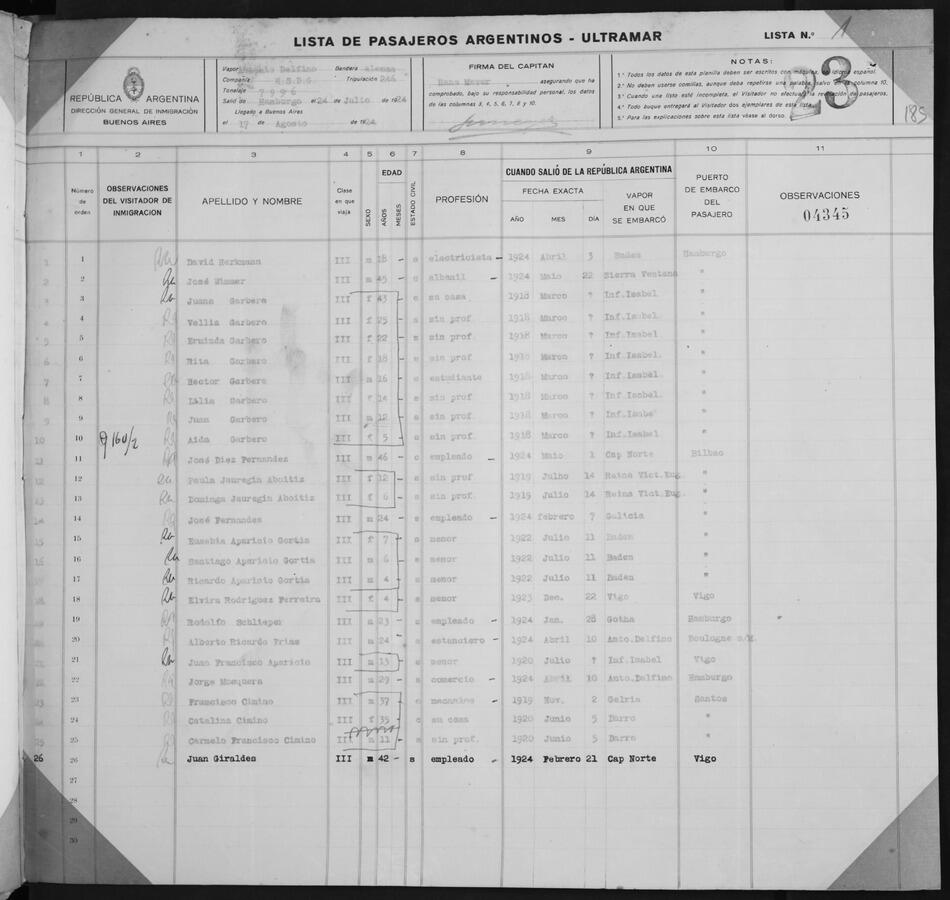Original Digitaal object not accessible