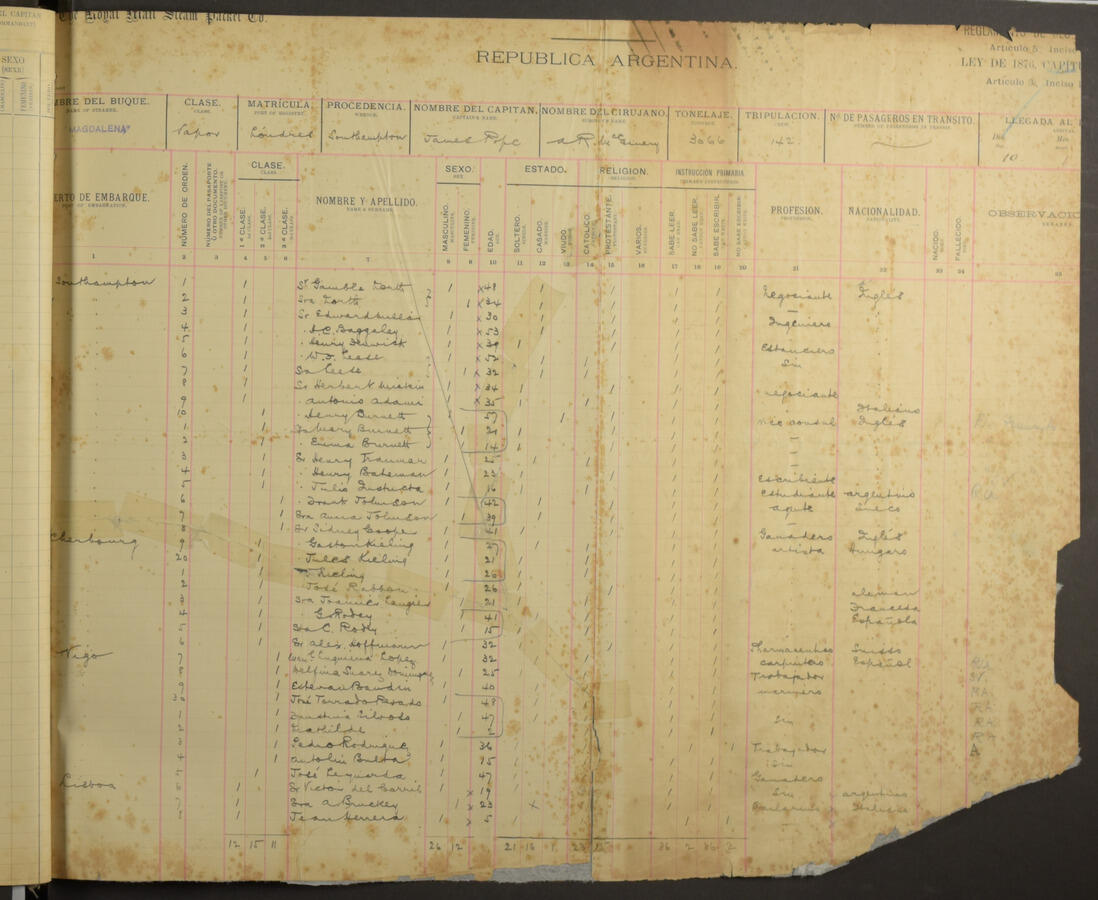 Original Digitaal object not accessible
