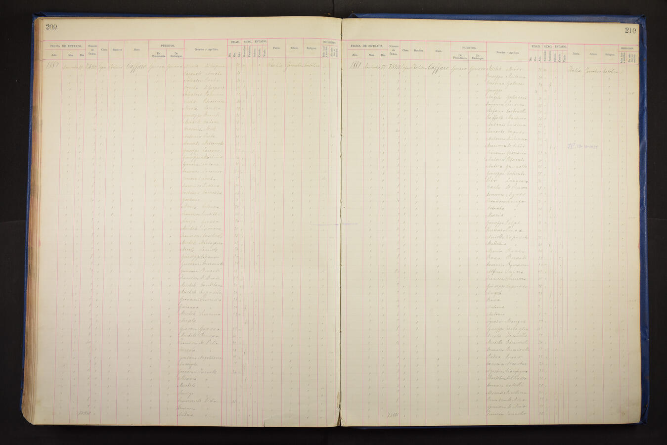 Original Document numérique not accessible