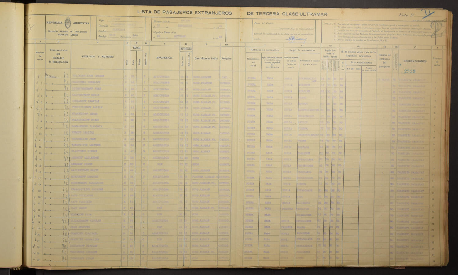 Original Document numérique not accessible