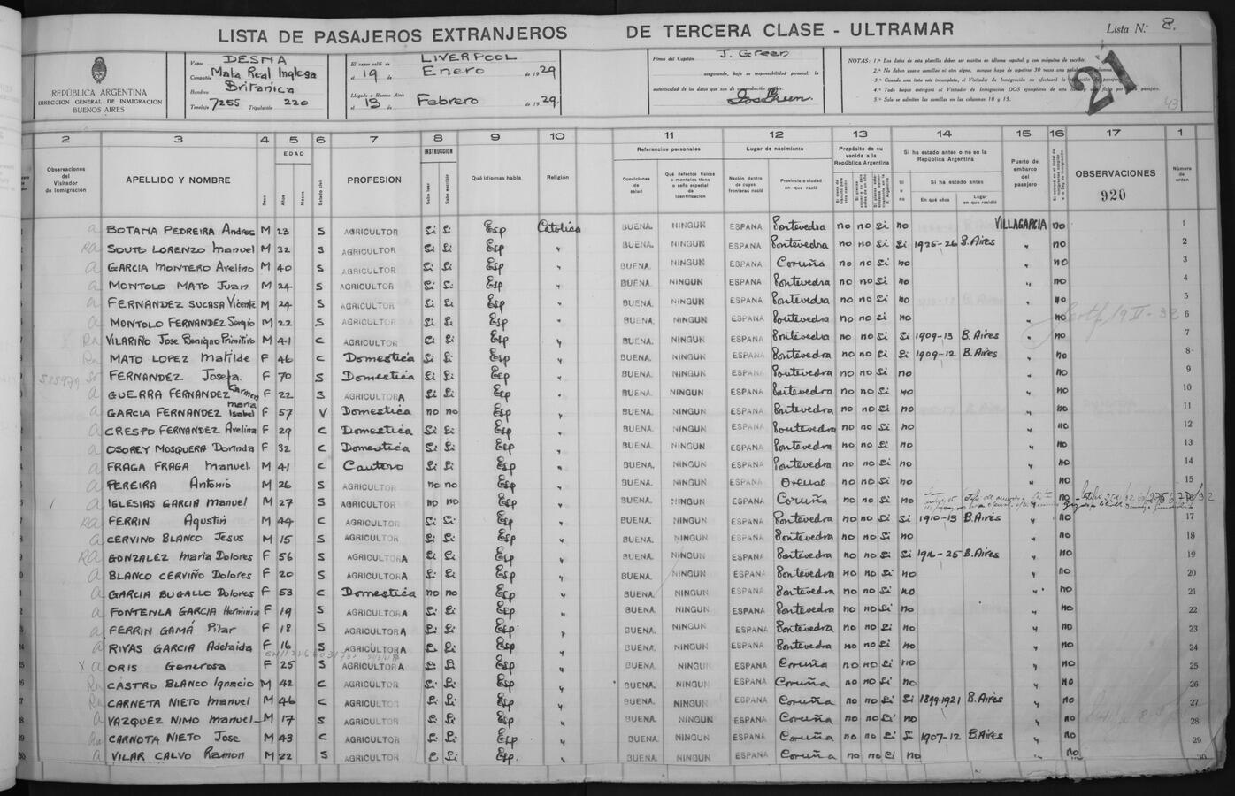 Original Document numérique not accessible