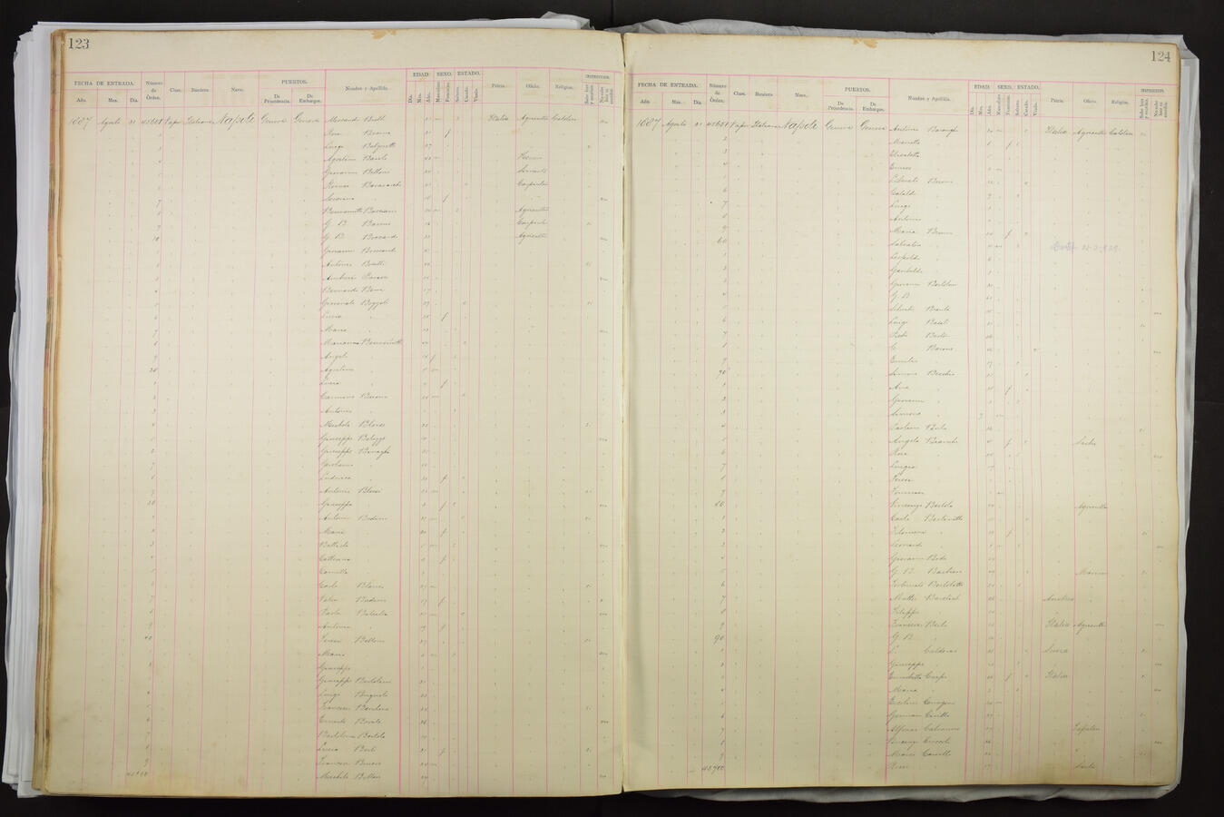 Original Document numérique not accessible