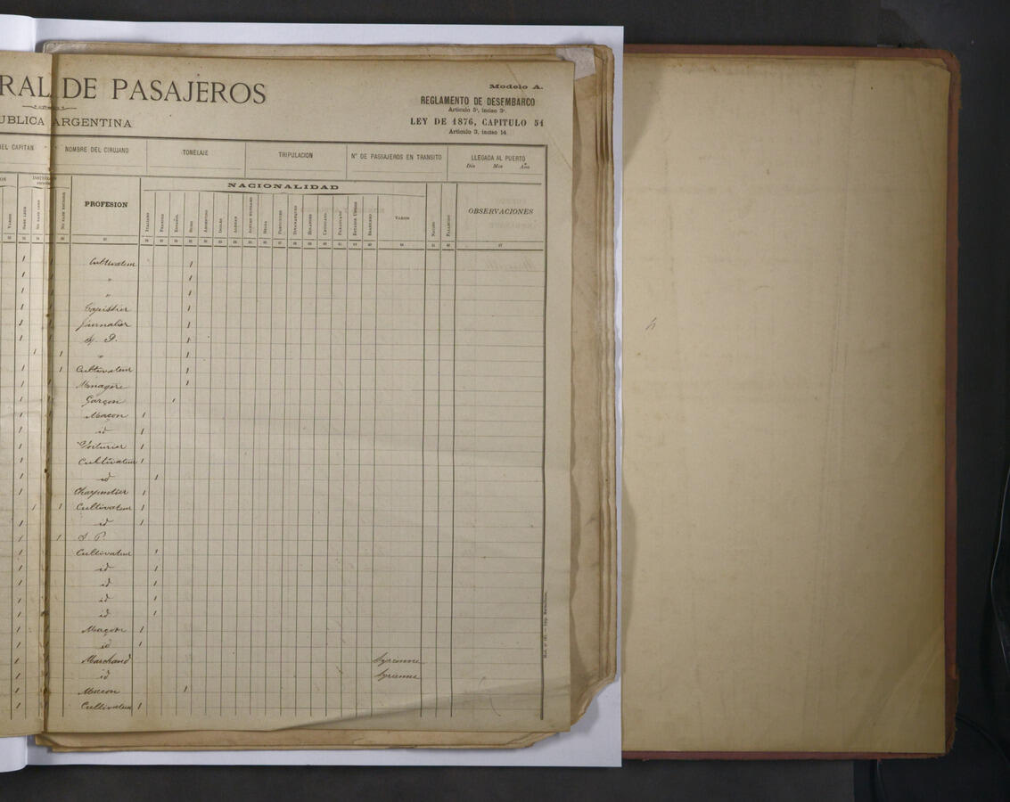 Original Document numérique not accessible