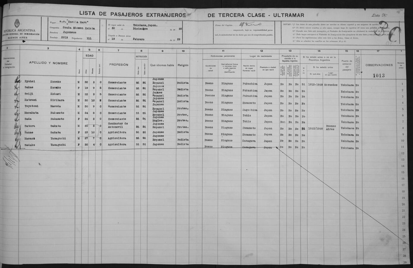 Original Document numérique not accessible