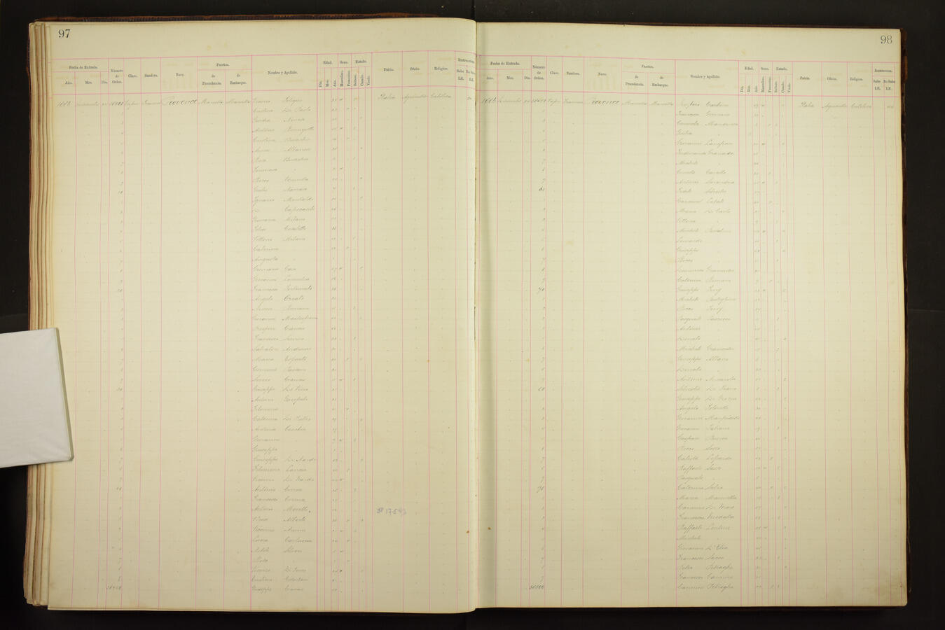 Original Document numérique not accessible