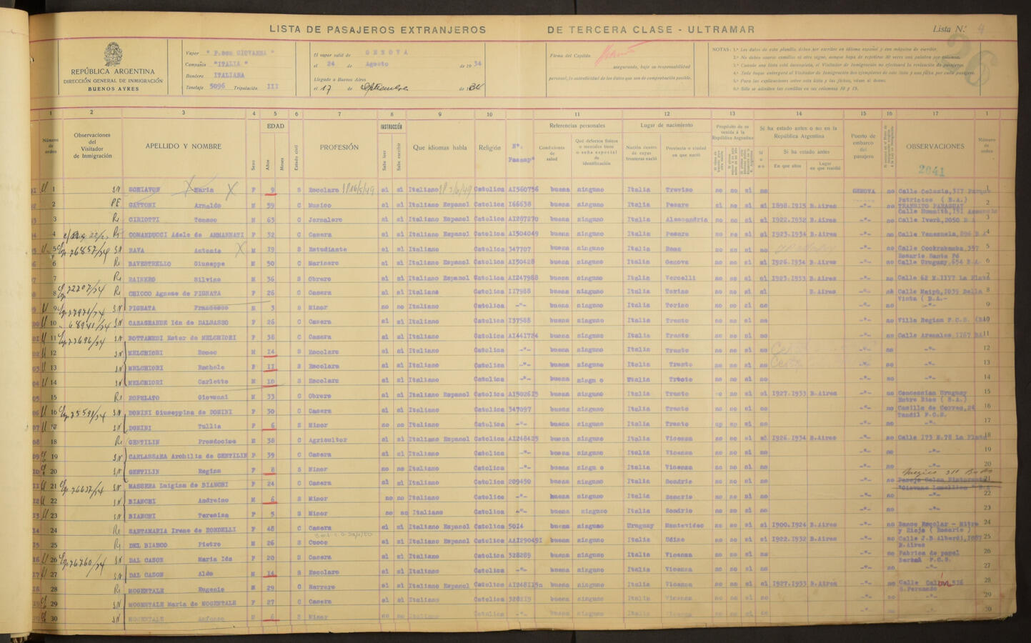 Original Document numérique not accessible