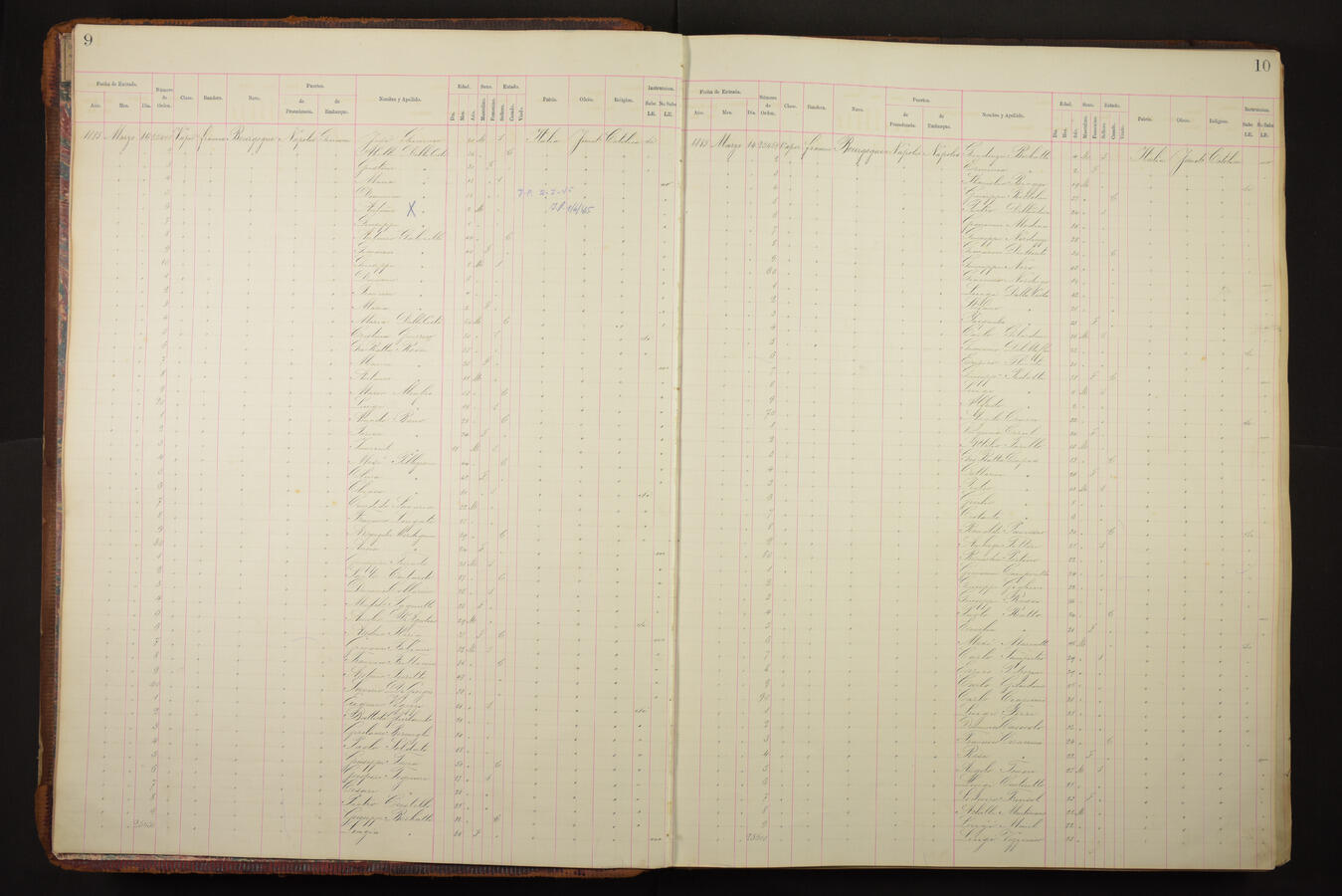 Original Document numérique not accessible