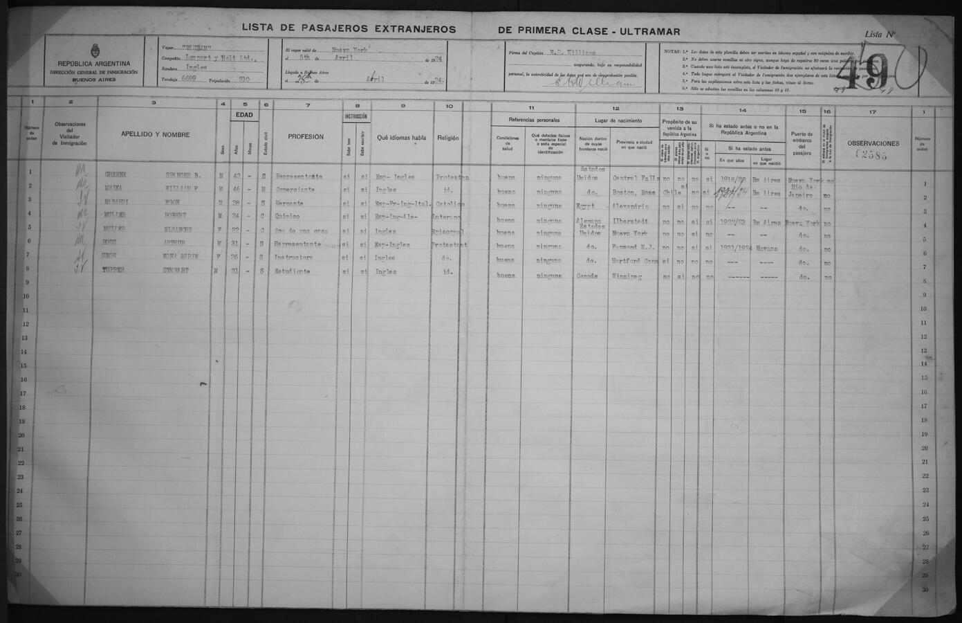 Original Document numérique not accessible