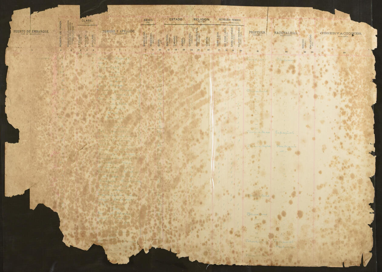 Original Document numérique not accessible