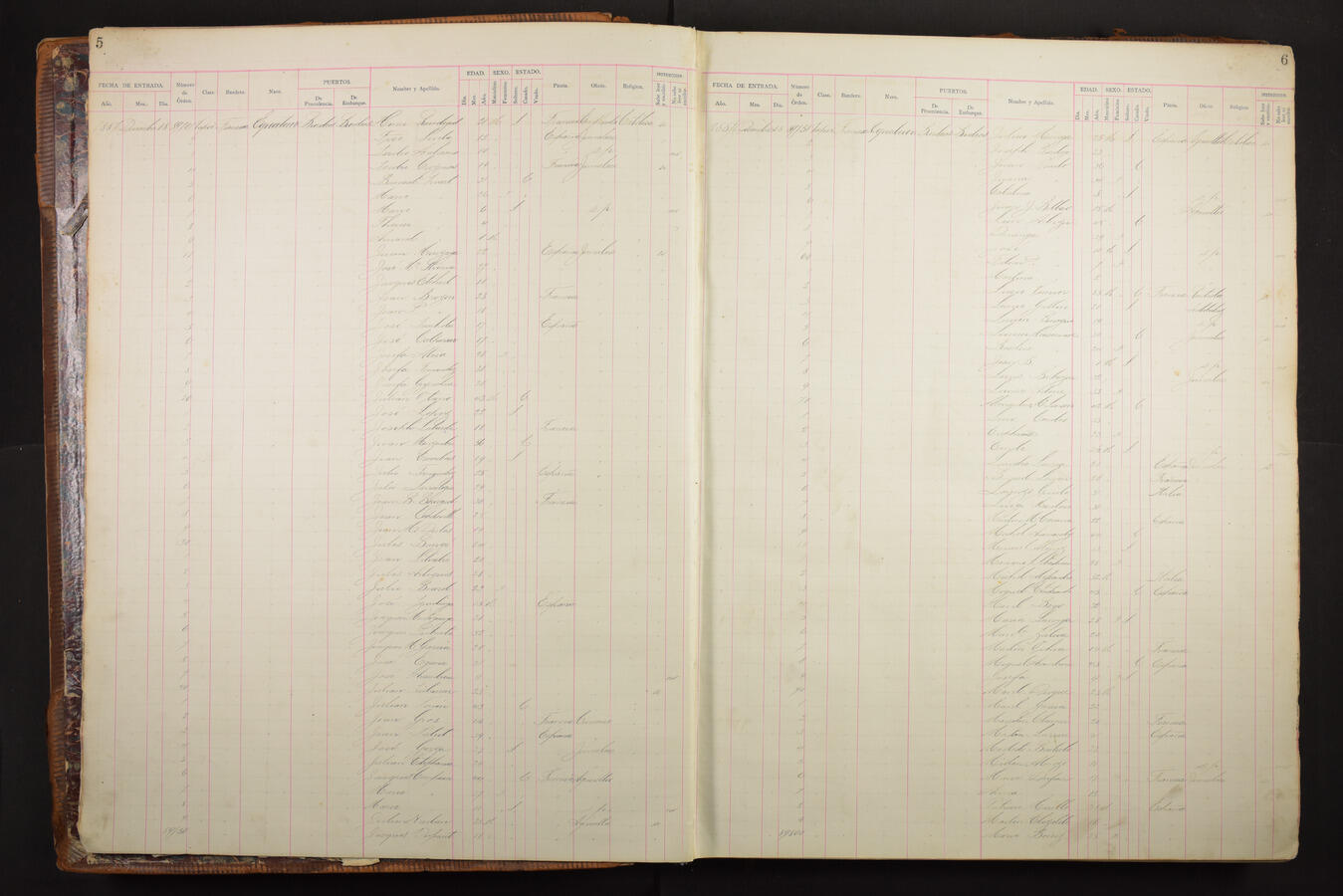 Original Document numérique not accessible