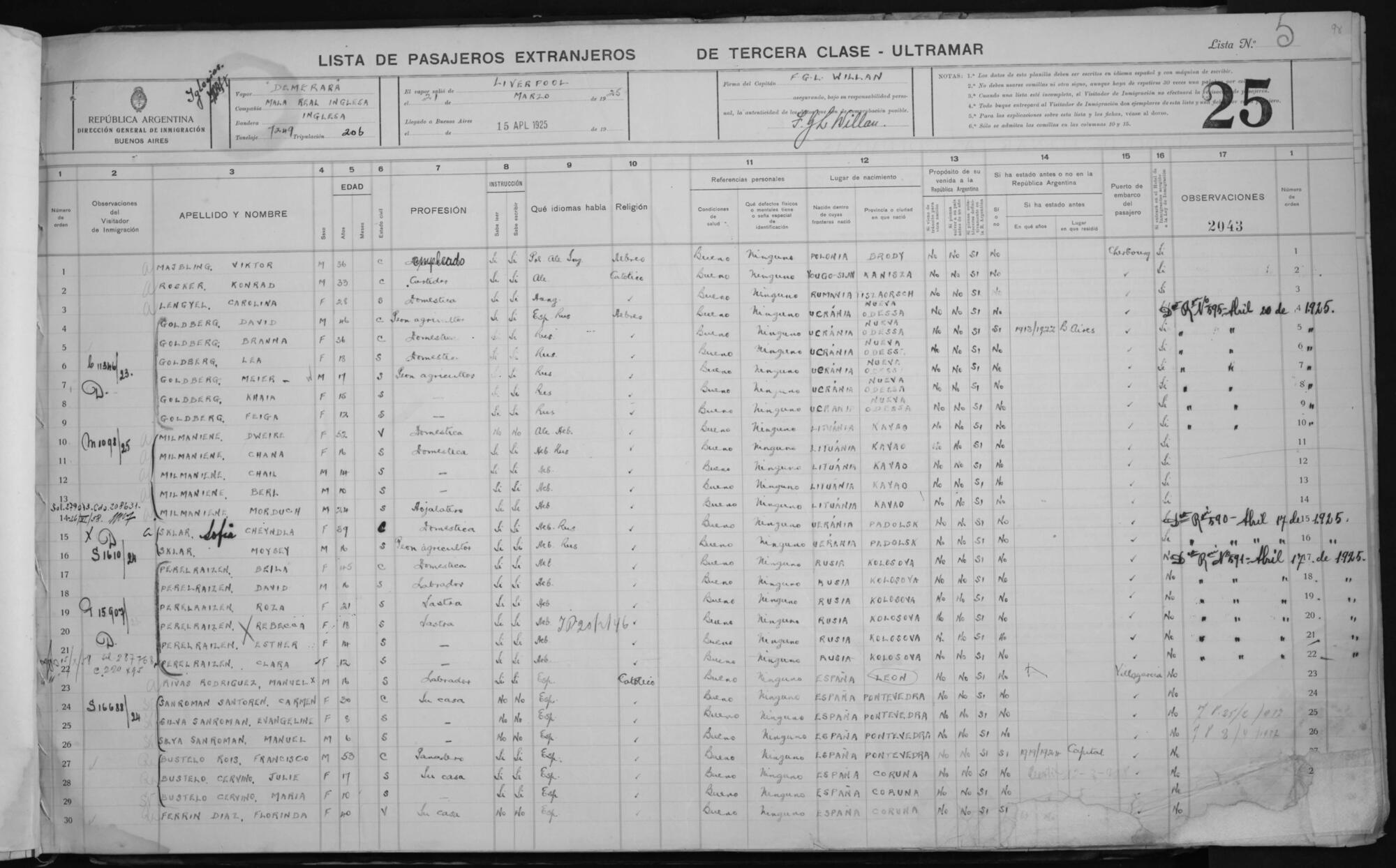 Original Document numérique not accessible