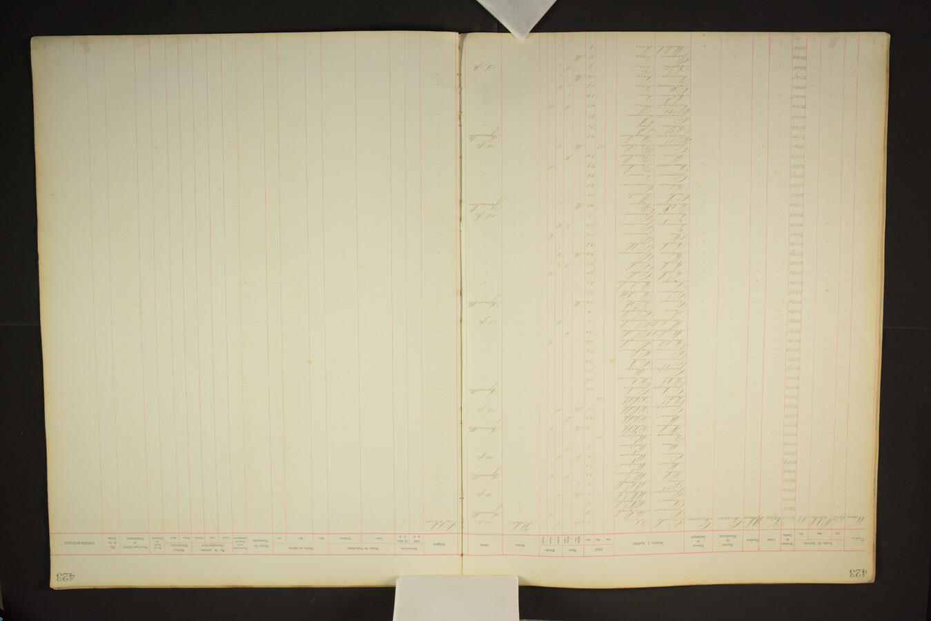 Original Document numérique not accessible