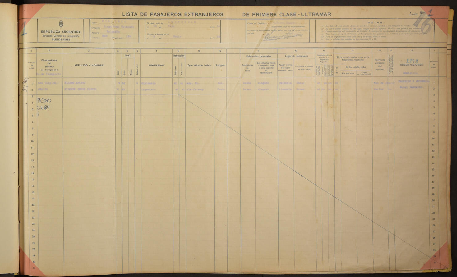 Original Document numérique not accessible