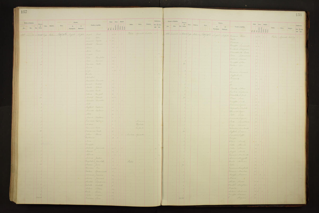 Original Document numérique not accessible