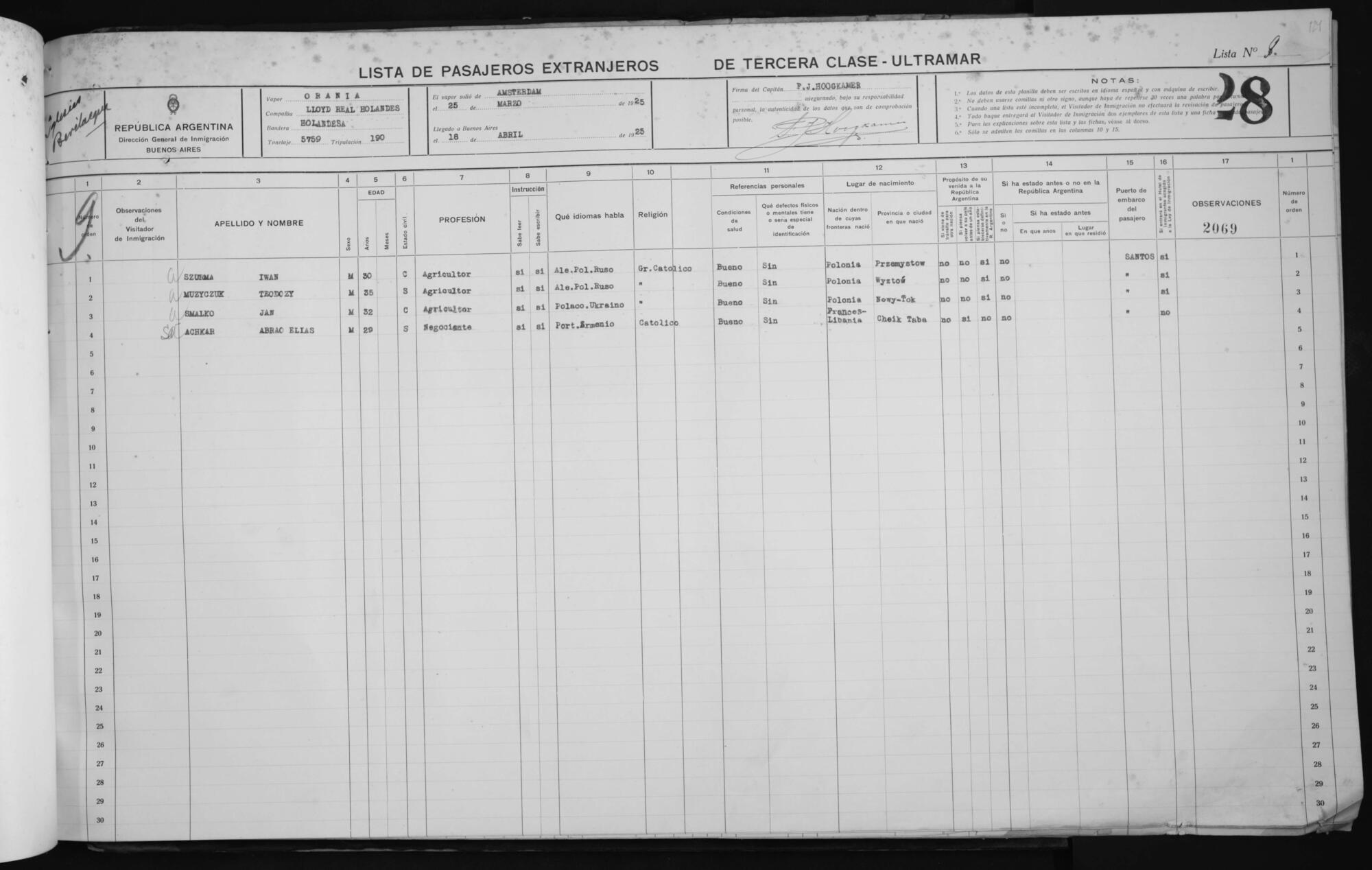 Original Document numérique not accessible