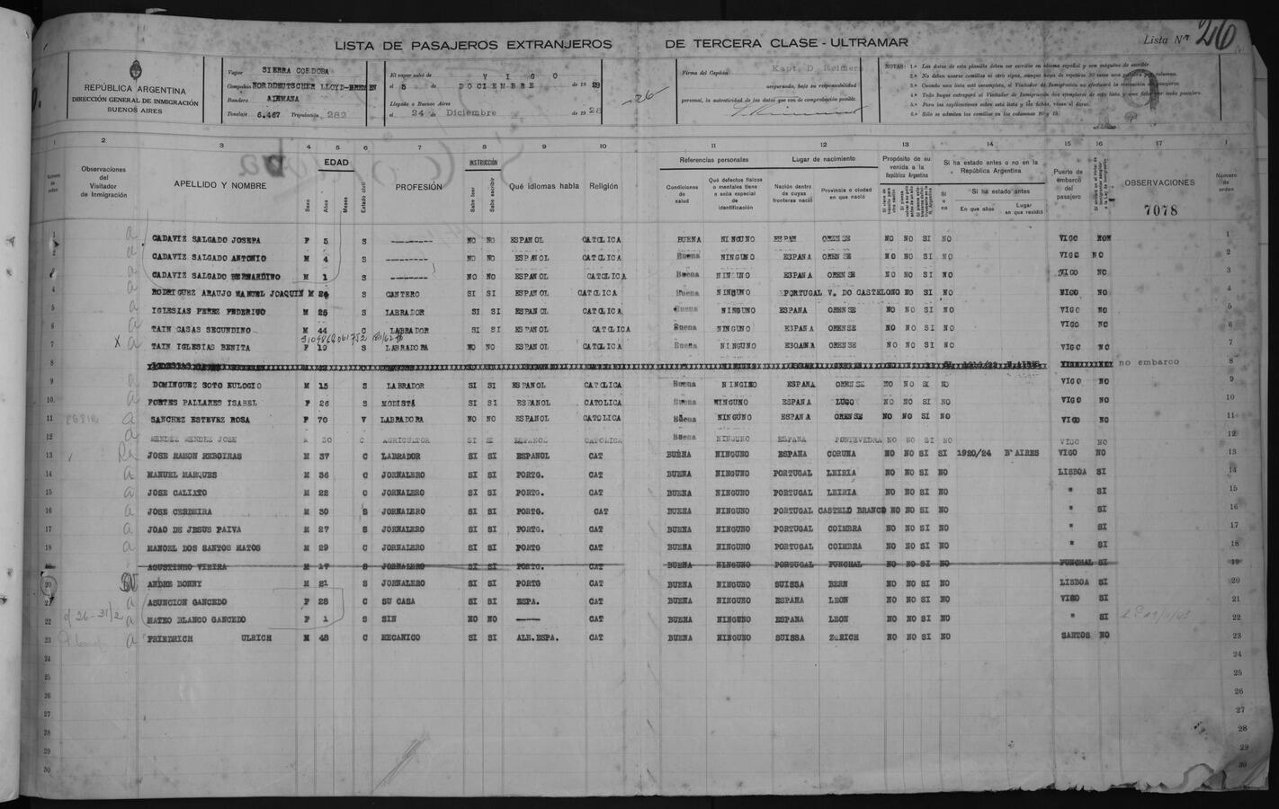 Original Objeto digital not accessible