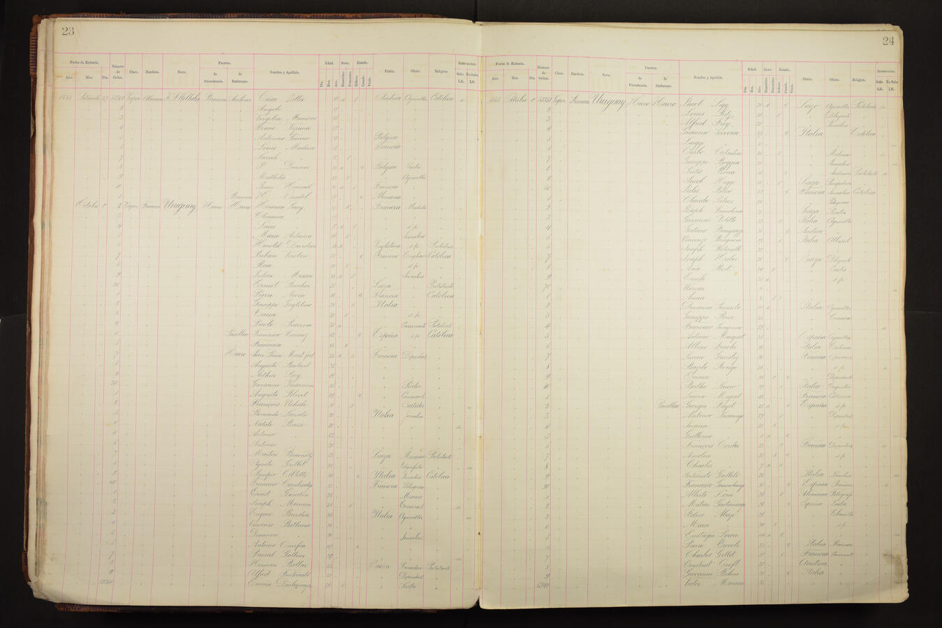 Original Document numérique not accessible