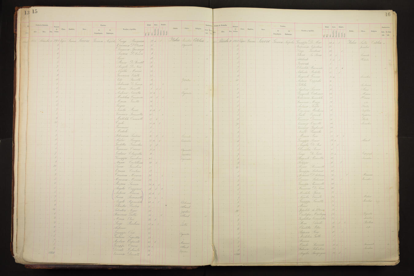 Original Document numérique not accessible