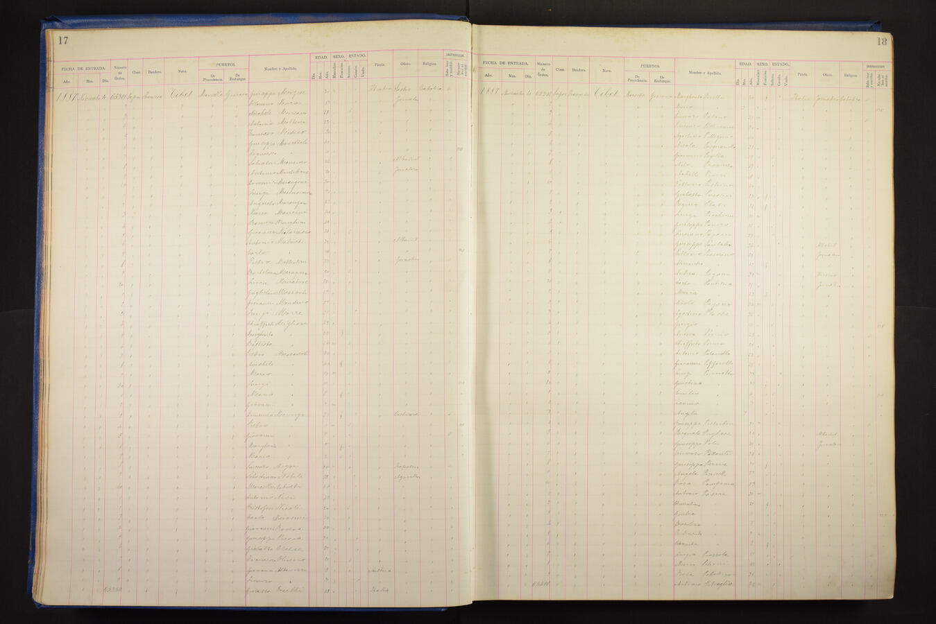 Original Document numérique not accessible